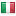 tech30ty.ir is hosted in Italy